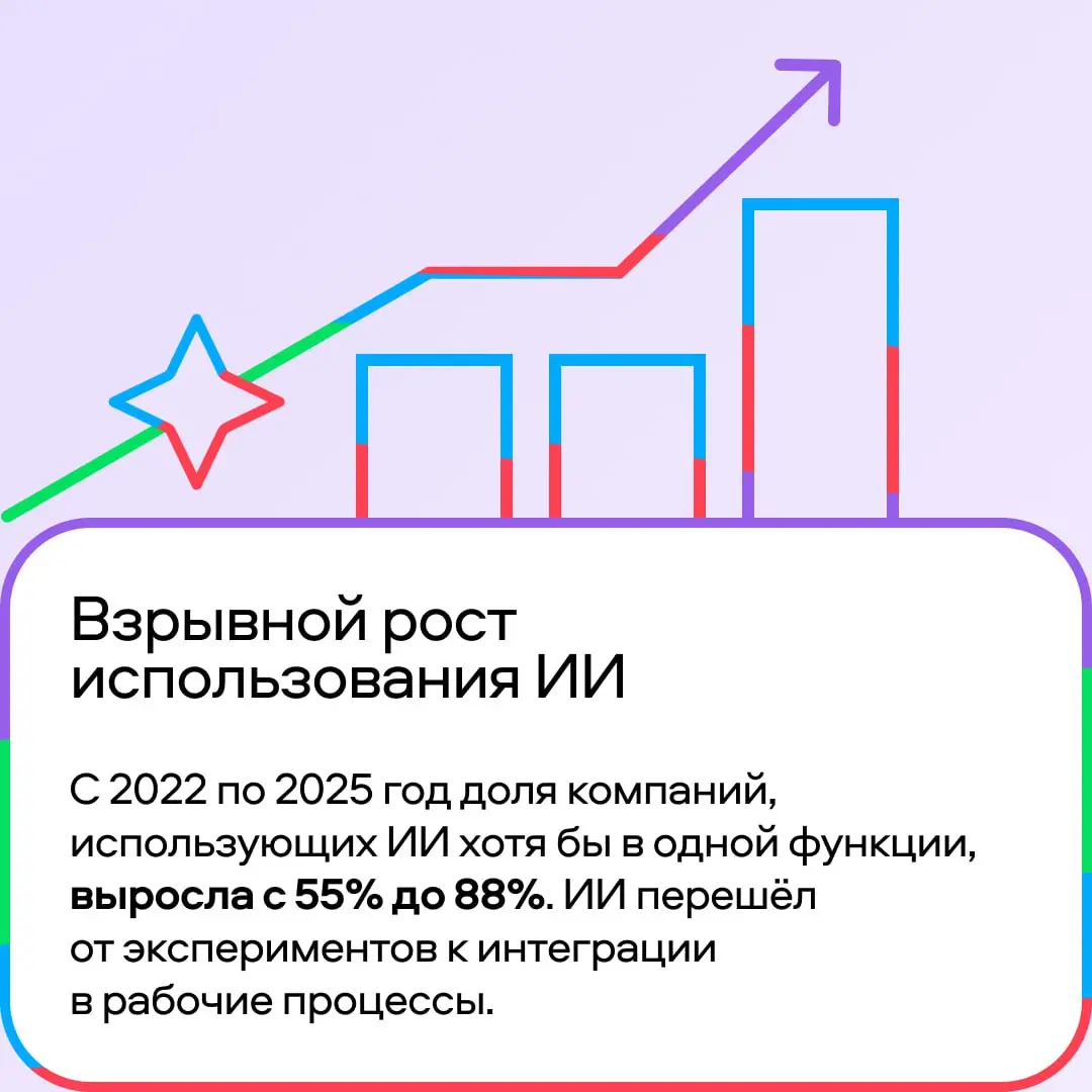💙 Как ИИ изменит рынок труда к 2030 году
Всемирный экономический форум опубликовал доклад «Four Futures for Jobs in the New Economy: AI and Talent in 2030» | Сетка — социальная сеть от hh.ru