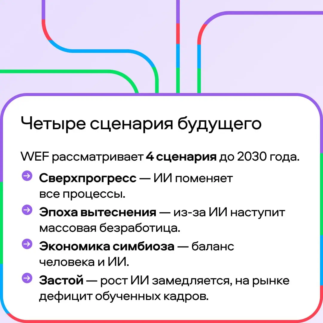 💙 Как ИИ изменит рынок труда к 2030 году
Всемирный экономический форум опубликовал доклад «Four Futures for Jobs in the New Economy: AI and Talent in 2030» | Сетка — социальная сеть от hh.ru