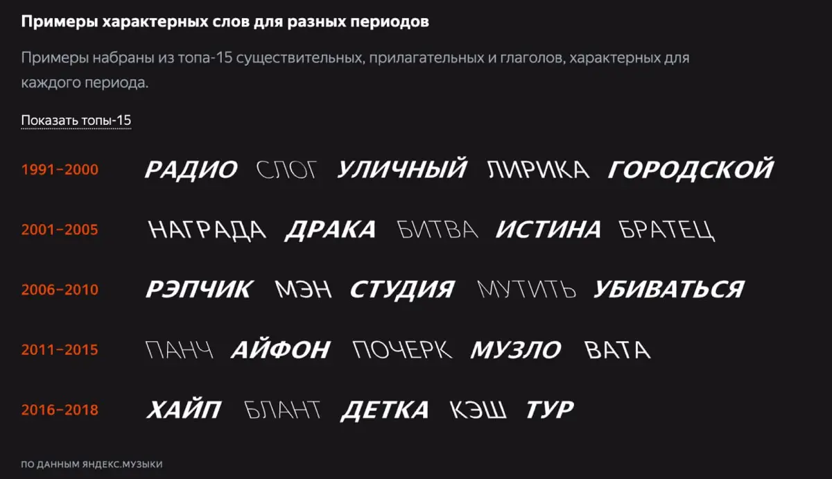 Кекс, компотики | Сетка — социальная сеть от hh.ru