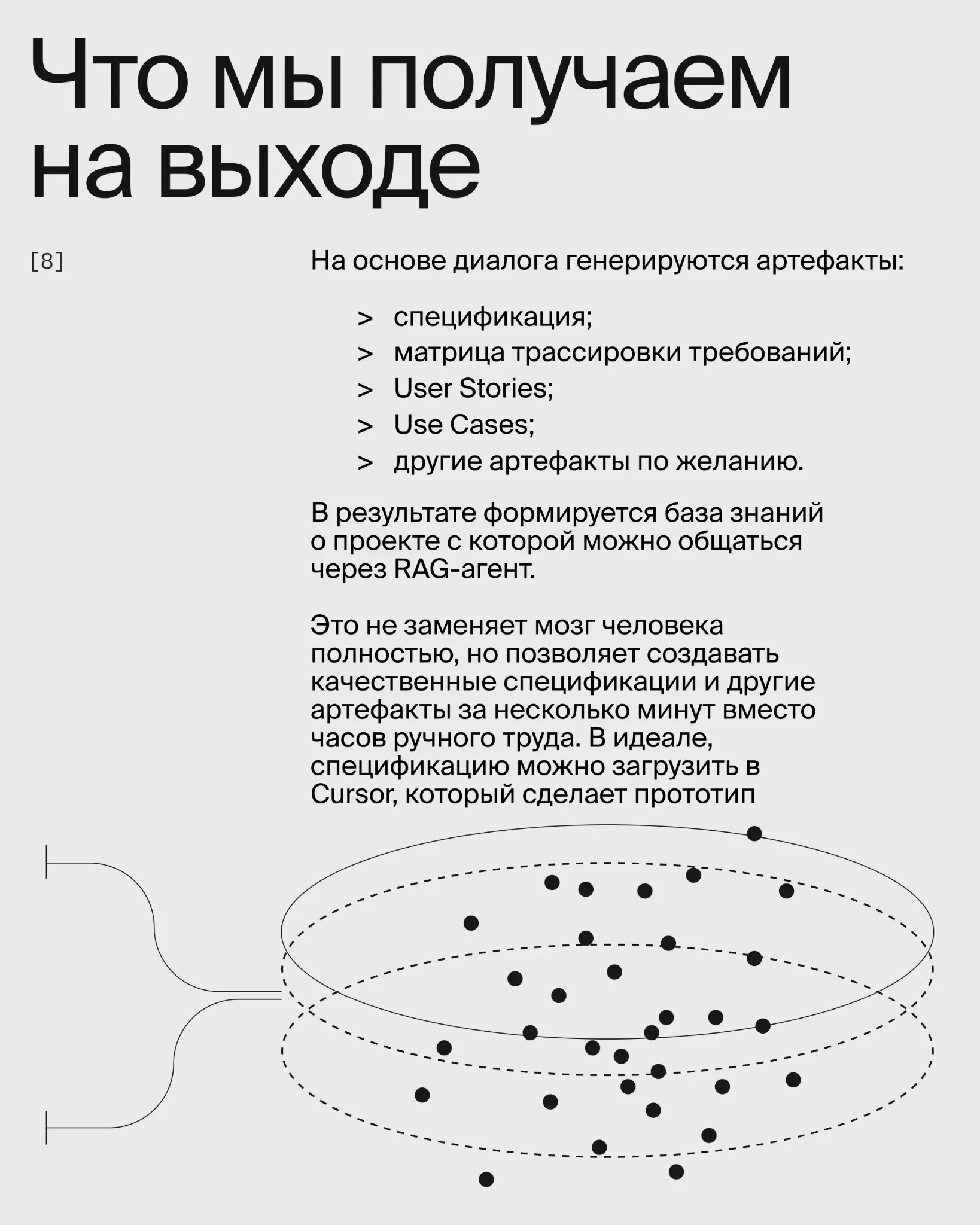 Собрали воркфлоу, который закрывает дефицит системных аналитиков
Системная аналитика — это дорого, и у клиентов часто нет на нее бюджета. А как известно, без нормального ТЗ результат — хз | Сетка — социальная сеть от hh.ru