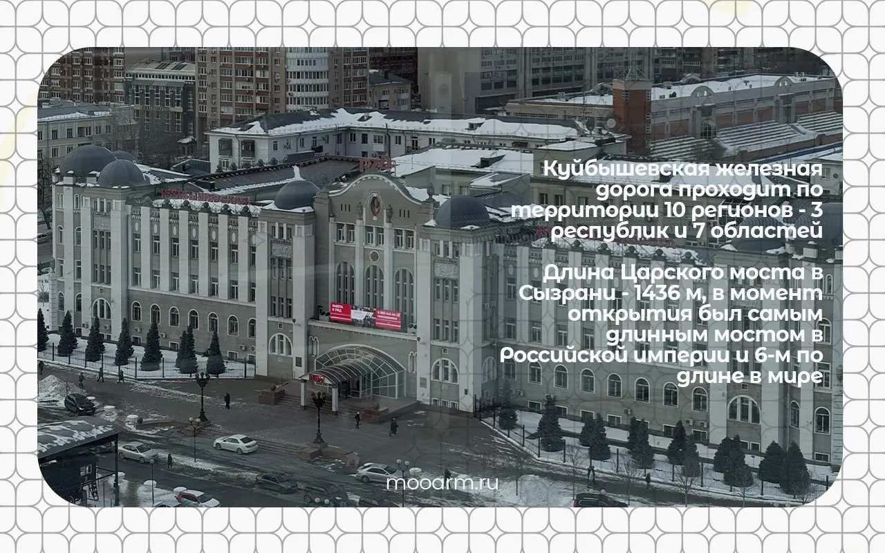 ⚡️⚡️⚡️⚡️⚡️⚡️⚡️⚡️⚡️⚡️⚡️⚡️⚡️
Как прошла экскурсия по Самарскому Железнодорожному Вокзалу
25 февраля члены Ассоциации Региональной Молодёжи и студенты Приволжского Государственного Университета путей соо... | Сетка — социальная сеть от hh.ru
