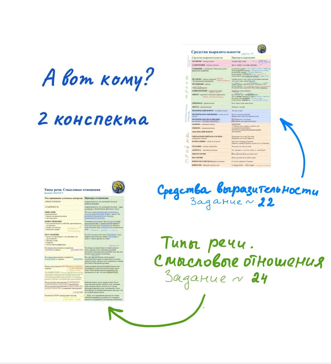 🖋 🖋🖋🖋 🖋🖋🖋🖋❓
🌷🌷🌷🌷🌷🌷🌷🌷🌷🌷🌷🌷🌷
Сделала 2 конспекта в ТАКОМ ЖЕ СТИЛЕ, как и конспект по заданию 26.
💬🔘конспект «СРЕДСТВА ВЫРАЗИТЕЛЬНОСТИ» , задание №22 ЕГЭ
💰 80₽ ссылка на оплату ➡️ https://payform | Сетка — социальная сеть от hh.ru