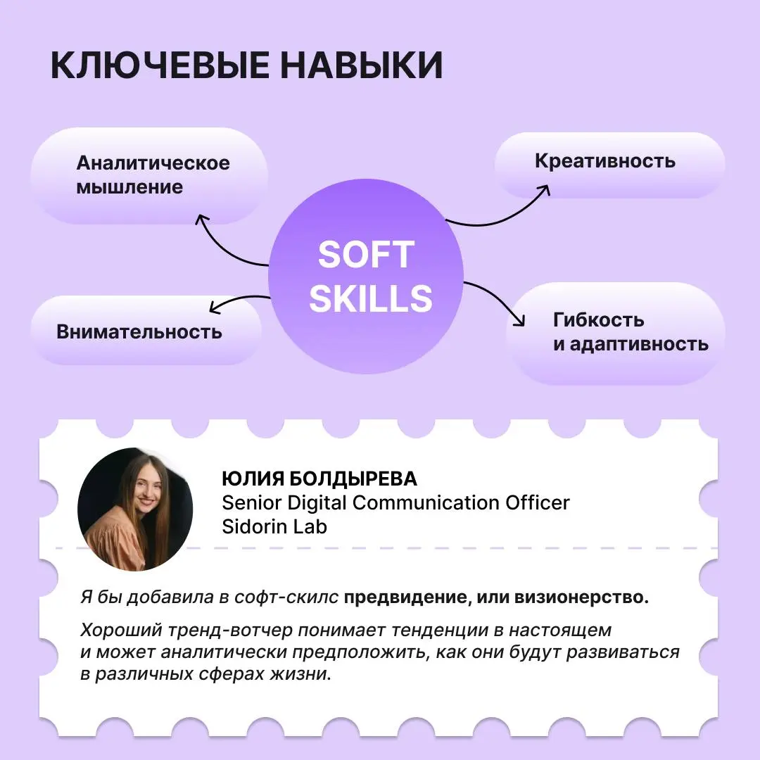 Тренд-вотчер только видит тренды или создает их?
Рассказываем о профессии, которую пока не может заменить ИИ. https://clck.ru/3SGUbf | Сетка — социальная сеть от hh.ru