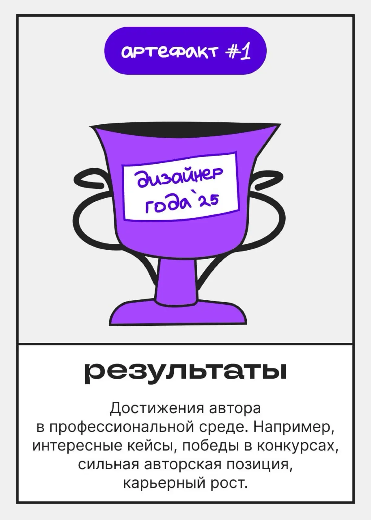 Артефакты доверия к автору: что ценят читатели | Сетка — социальная сеть от hh.ru