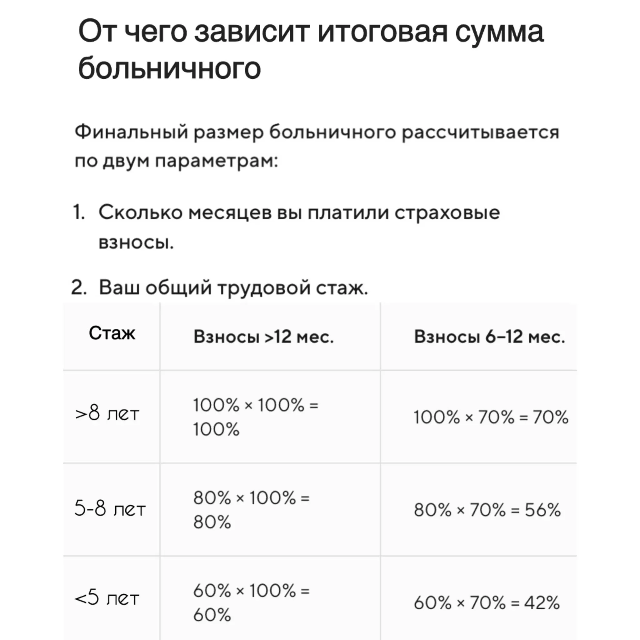 2026 только начался, а «подарки» законодательства уже пошатнули нервишки
Давайте разберёмся, что изменилось и как работать в текущих реалиях
❤️‍🩹Самозанятые теперь могут официально заболеть
Нам стал д... | Сетка — социальная сеть от hh.ru