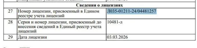 Как репетиторство превращается в полноценную школу: кейс получения образовательной лицензии
Недавно мы сопровождали запуск новой школы китайского языка в Красноярске | Сетка — социальная сеть от hh.ru
