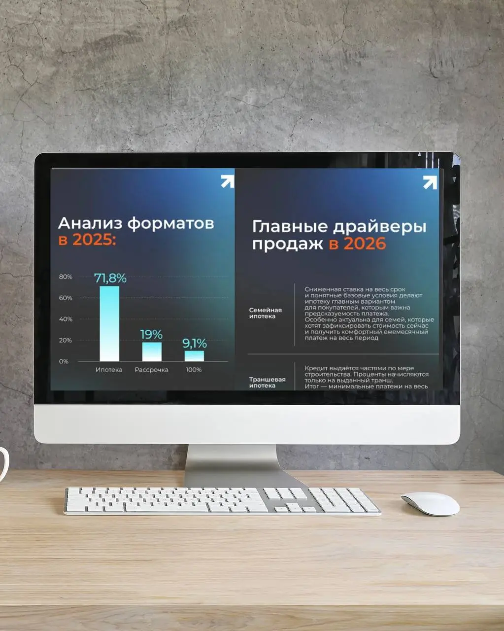 ИПОТЕКА ДОРОГАЯ, НО ЕЁ БЕРУТ 70% ПОКУПАТЕЛЕЙ. В ЧЕМ ПОДВОХ? 🤔
Вчера на летучке разбирали свежую статистику продаж по рынку новостроек | Сетка — социальная сеть от hh.ru