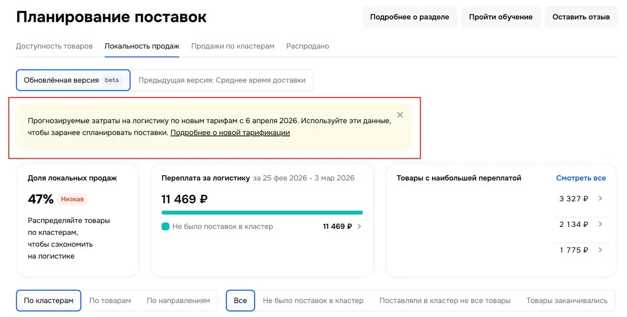 С 6 апреля у Ozon меняется тарификация логистики на FBO/FBS: тарифы снизят, а вместо среднего времени доставки на FBO введут систему наценок за нелокальные продажи | Сетка — социальная сеть от hh.ru