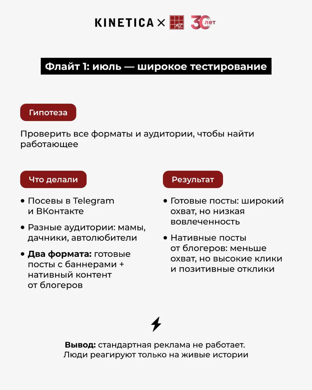 🔋Сказ о том как мы батарейки GP продавали. | Сетка — социальная сеть от hh.ru
