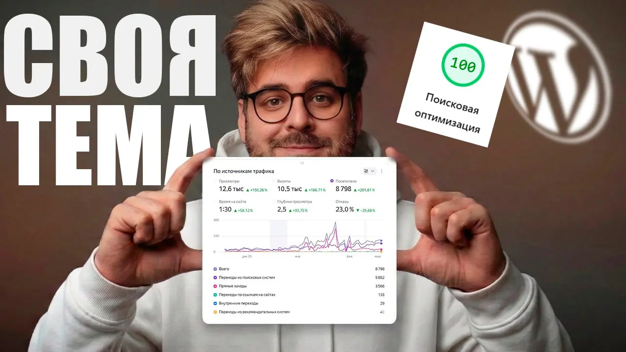 Идеальный сайт и 100 баллов в PageSpeed: Вайбкодинг кастомной WordPress-темы с помощью нейросетей
Завтра в 19:00 на платном канале Мы будем создавать премиум-тему для WordPress с абсолютного нуля, исп... | Сетка — социальная сеть от hh.ru