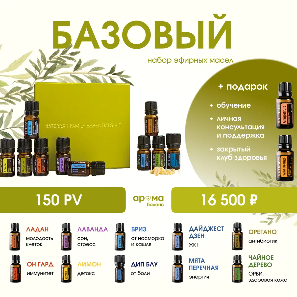Серия постов для ароматерапевта | Сетка — социальная сеть от hh.ru