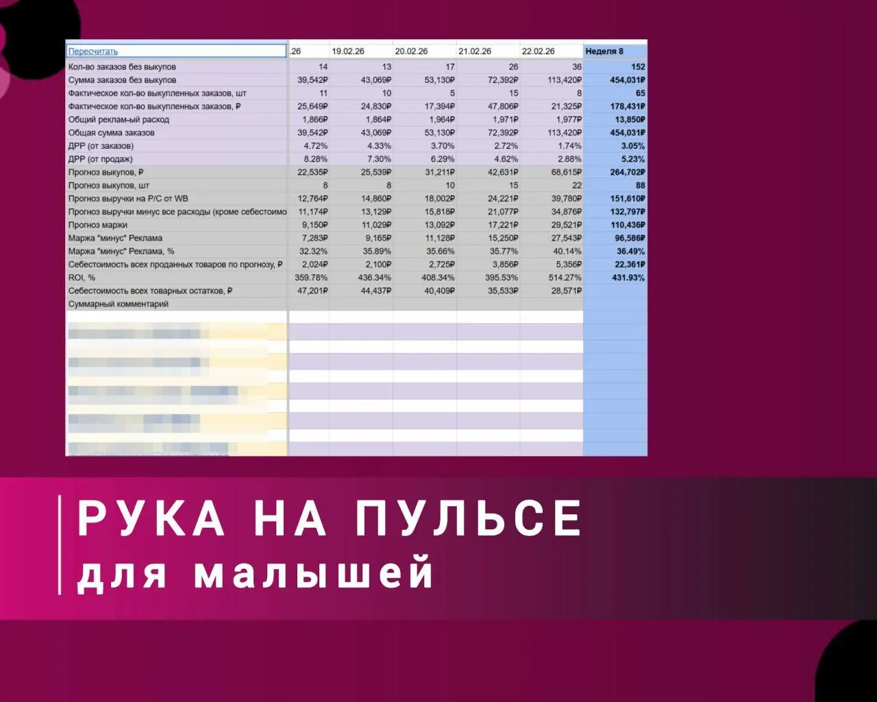 Рука на пульсе: мой инструмент для контроля карточек на Wildberries
Коллеги, делюсь находкой — инструмент «Рука на пульсе» | Сетка — социальная сеть от hh.ru