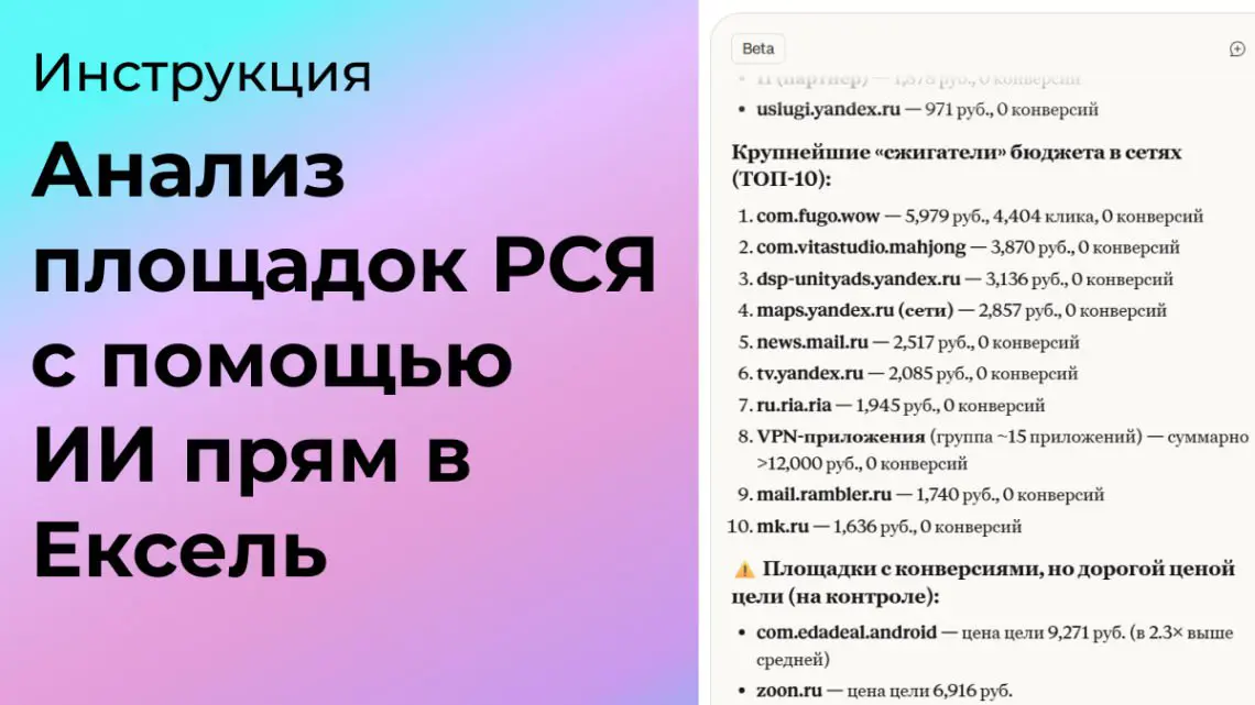 Анализ площадок РСЯ с помощью ИИ | Сетка — социальная сеть от hh.ru
