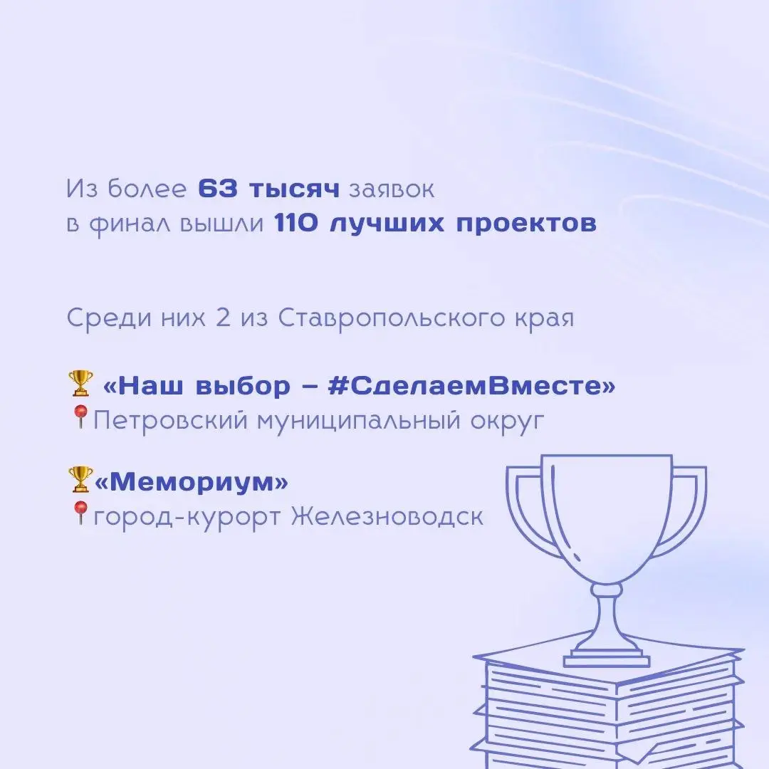 Ставропольцы — в финале премии «Служение»🏆
Стартовало народное голосование всероссийской муниципальной премии | Сетка — социальная сеть от hh.ru