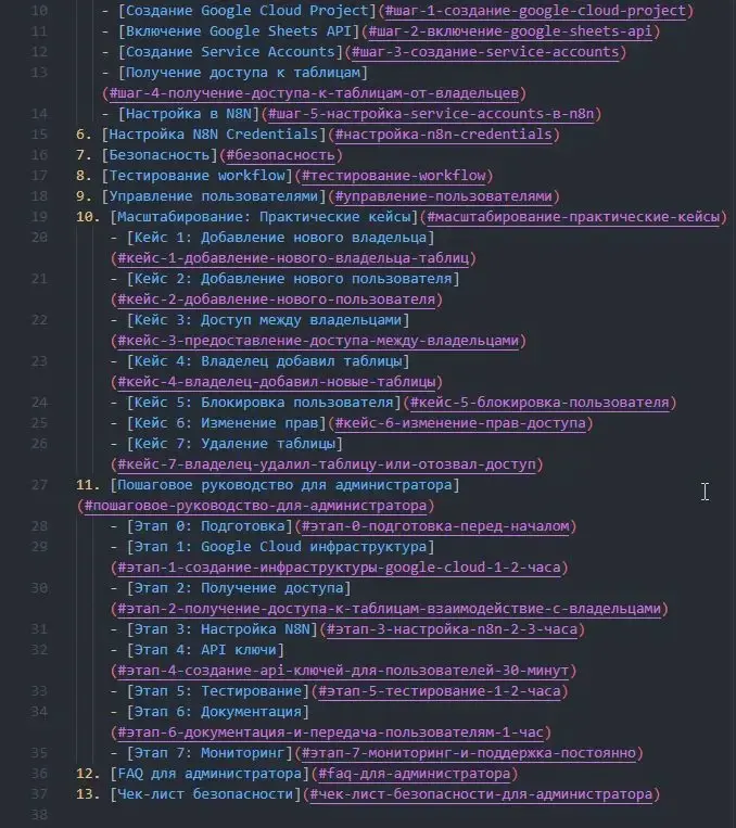 Как я добился от ИИ эффективности двух разработчиков 🥋 | Сетка — социальная сеть от hh.ru
