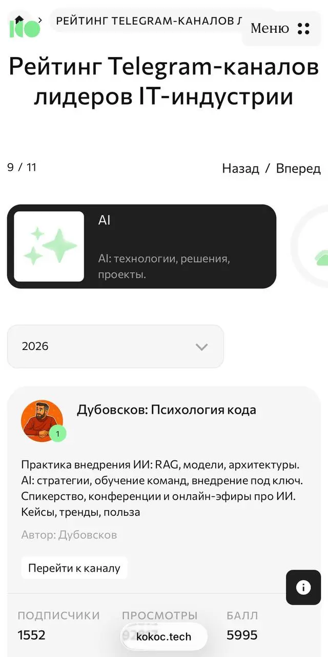 🔝 Немного приятных новостей
Попал в независимые рейтинги Telegram-каналов от kokoc | Сетка — социальная сеть от hh.ru