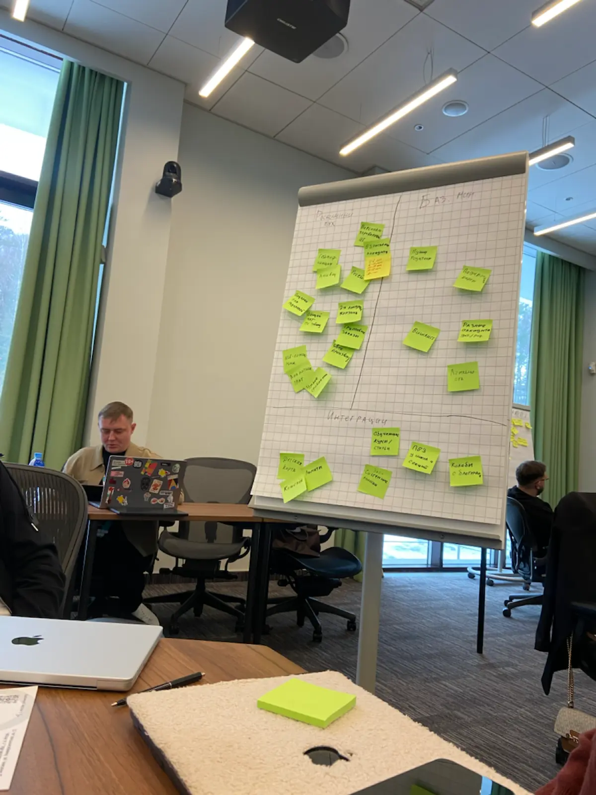 СберУнивер это 💚 | Сетка — социальная сеть от hh.ru