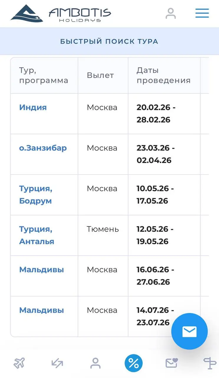 #рекламныетуры
Все анонсированные рекламные туры от туроператора Ambitis holidays
Занзибар из Москвы - март 2026
Турция Бодрум из Москвы - май 2026
Турция Анталья из Тюмени - май 2026
Мальдивы из Моск... | Сетка — социальная сеть от hh.ru