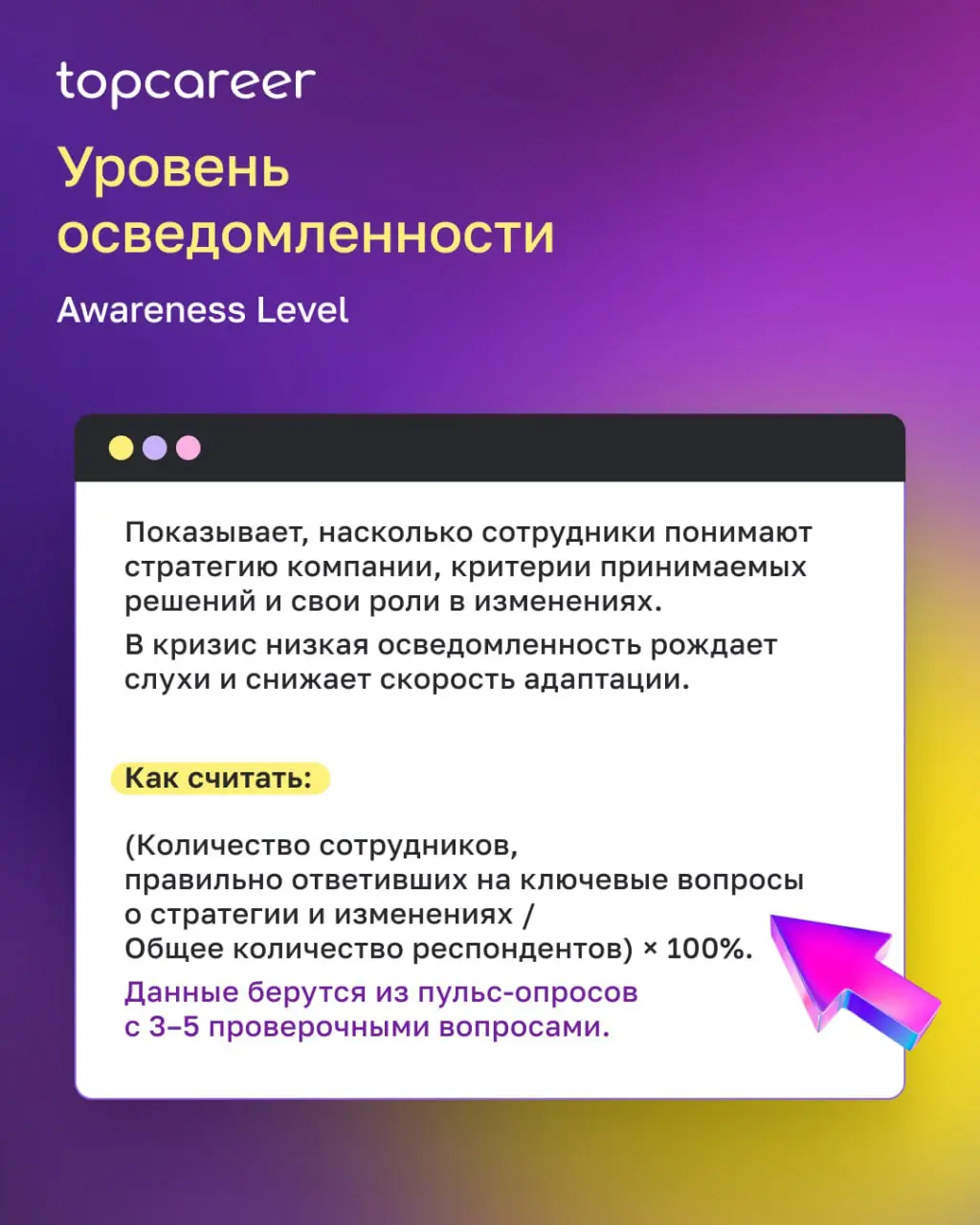 💬 Коллеги, продолжаем тему важности внутренних коммуникаций в периоды нестабильности.
Сегодня поговорим про перевод влияния коммуникаций на язык метрик | Сетка — социальная сеть от hh.ru