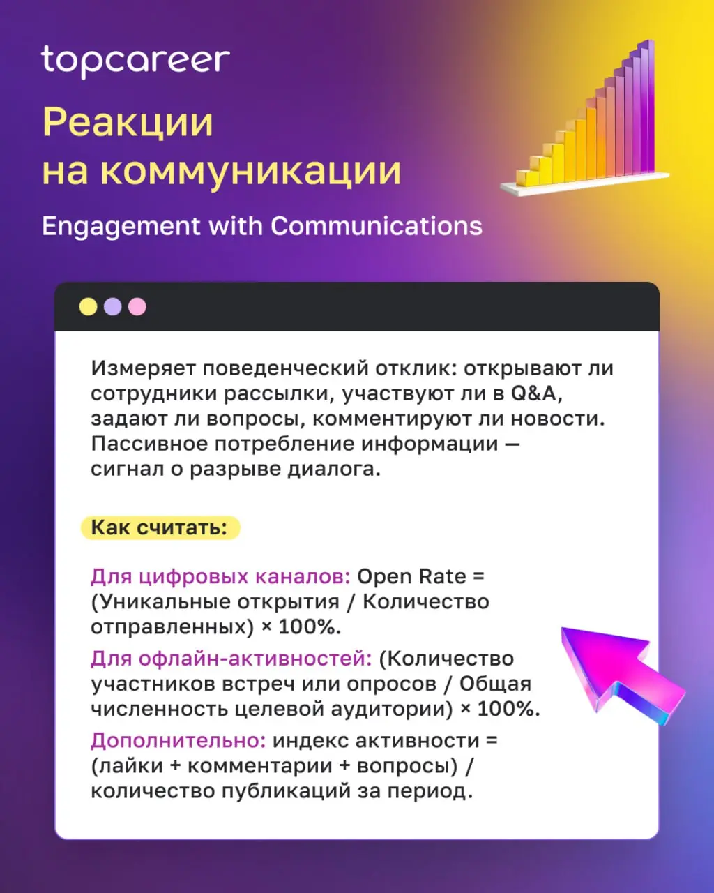 💬 Коллеги, продолжаем тему важности внутренних коммуникаций в периоды нестабильности.
Сегодня поговорим про перевод влияния коммуникаций на язык метрик | Сетка — социальная сеть от hh.ru