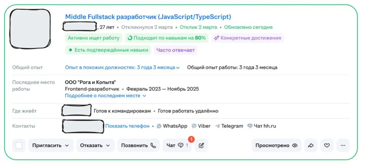 Мастхэв для ищущих работу | Сетка — социальная сеть от hh.ru