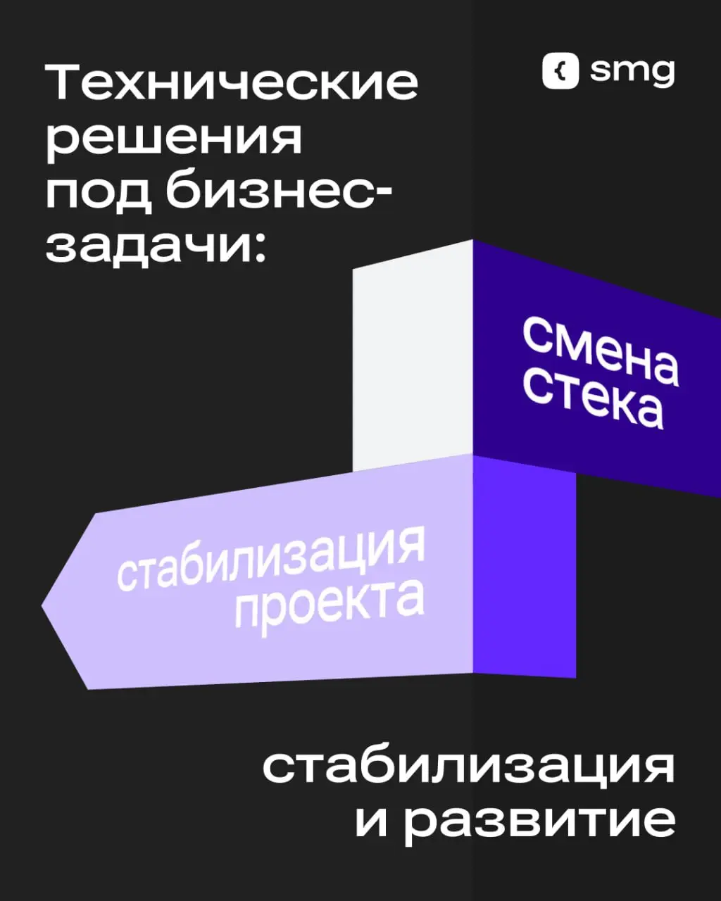 Реанимация ИТ-проектов: стабилизировать или менять стек?
Выбор между стабилизацией проекта и сменой стека зависит от его состояния и задач бизнеса | Сетка — социальная сеть от hh.ru