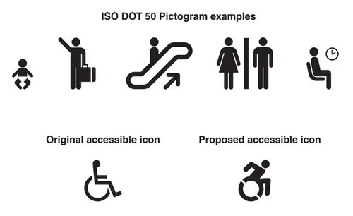Поменял иллюстрацию канала и вспомнил проект «Доступный значок» (The Accessible Icon Project). Забавная штука, решил поделиться тут. Думаю, многие о таком не слышали | Сетка — социальная сеть от hh.ru