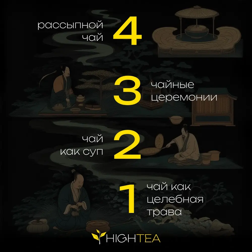 Путешествие длиной в пять тысячелетий | Сетка — социальная сеть от hh.ru