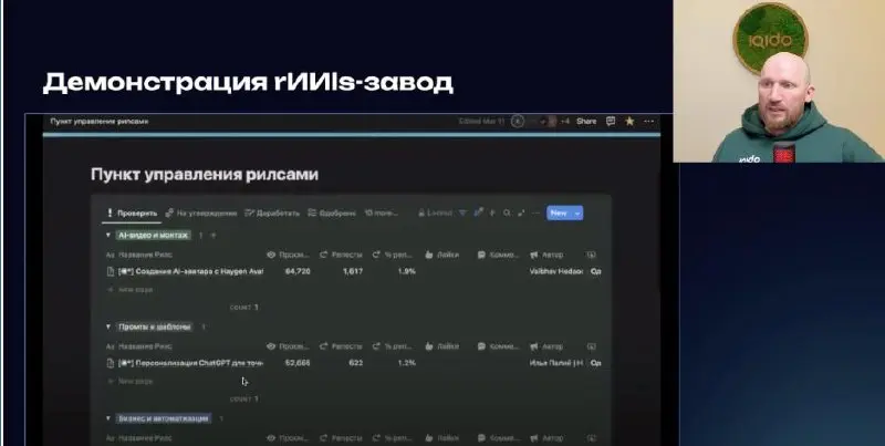 Вы с нами?
Приготовления окончены и мы начинаем основную часть заключительного дня марафона
Кто еще не с нами, подключайтесь скорей👇
https://neurouniversity.pro/NeuroMAX.VEB | Сетка — социальная сеть от hh.ru