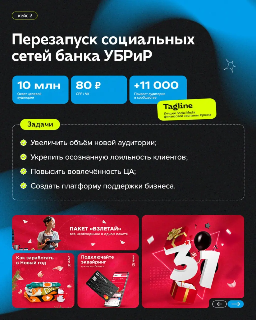 За 10 лет у нас было много проектов разных по масштабу и задачам, но есть кейсы, которые стали для агентства по-настоящему знаковыми | Сетка — социальная сеть от hh.ru