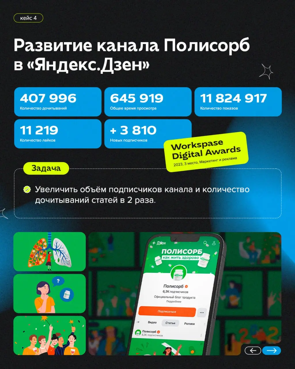 За 10 лет у нас было много проектов разных по масштабу и задачам, но есть кейсы, которые стали для агентства по-настоящему знаковыми | Сетка — социальная сеть от hh.ru