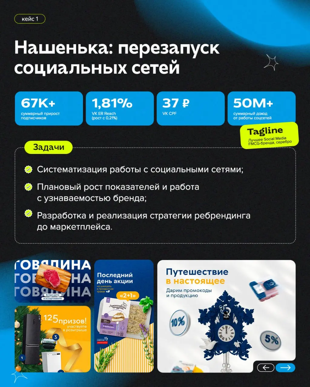 За 10 лет у нас было много проектов разных по масштабу и задачам, но есть кейсы, которые стали для агентства по-настоящему знаковыми | Сетка — социальная сеть от hh.ru