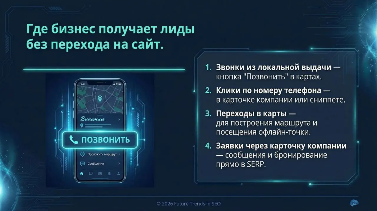 Трафик падает, а заявок становится больше.
Как тебе такое, Илон Маск?)))
Раньше это считалось бы ошибкой аналитики. Сегодня - новая норма поиска.
Около 65% поисков заканчиваются без перехода на сайт | Сетка — социальная сеть от hh.ru