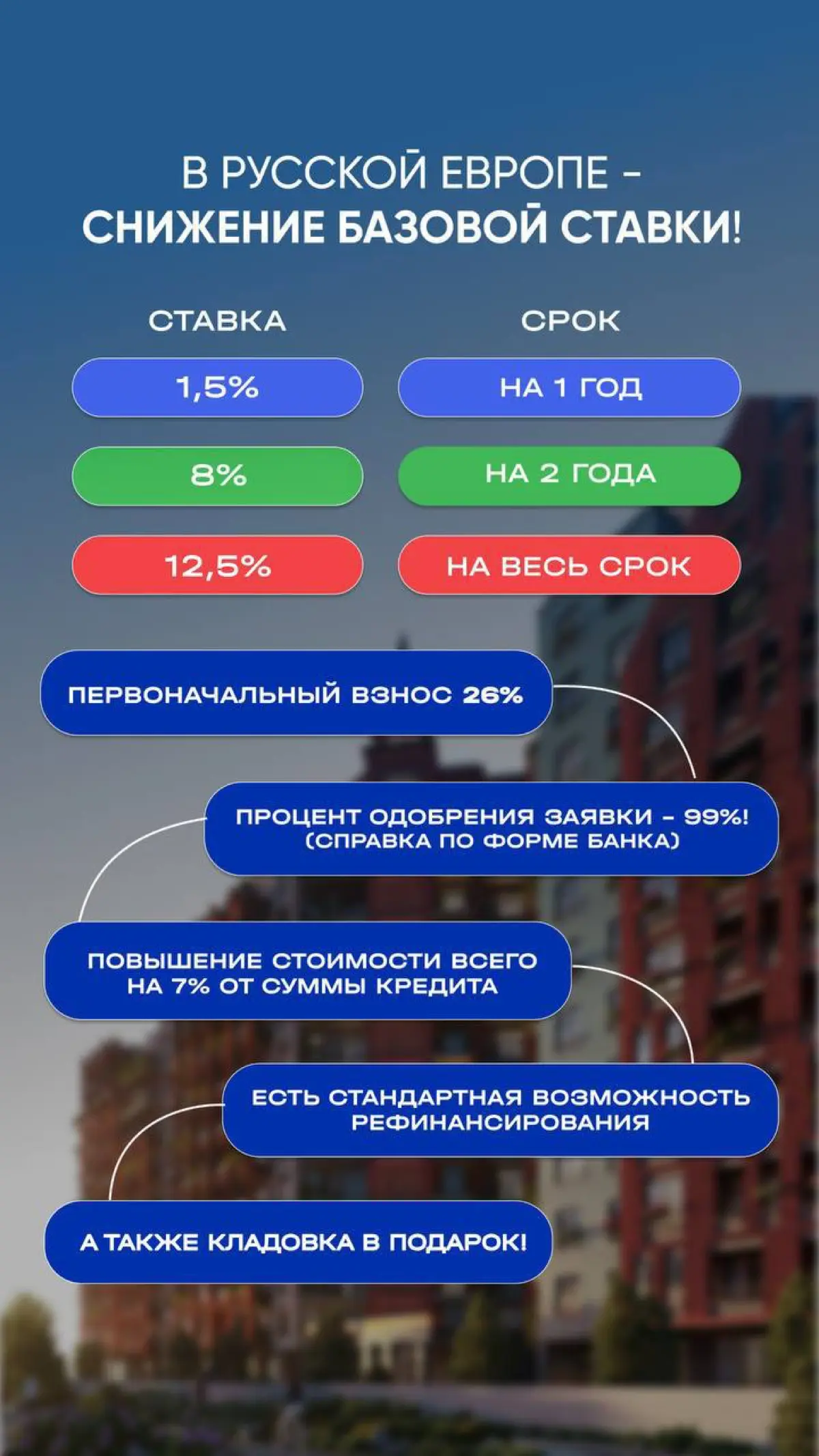 Новые условия ❗️❗️❗️ | Сетка — социальная сеть от hh.ru