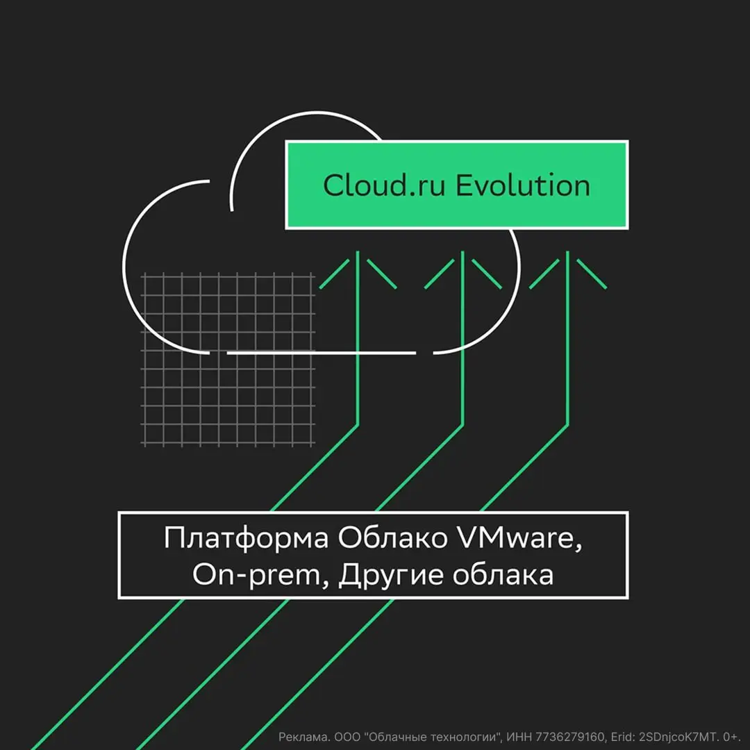 Пост для тех, кто планирует «съезжать» с VMware
Рынок виртуализации меняется — компании ищут способы снизить зависимость от зарубежных вендоров и оптимизировать инфраструктуру.
Эксперты Cloud | Сетка — социальная сеть от hh.ru