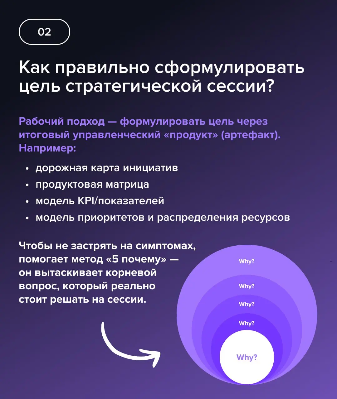 Стратегическая сессия: ответы на главные вопросы
🧠 Стратегическая сессия — управленческий инструмент, который фиксирует курс компании: приоритеты, распределение ресурсов и инициативы с измеримым эффек... | Сетка — социальная сеть от hh.ru