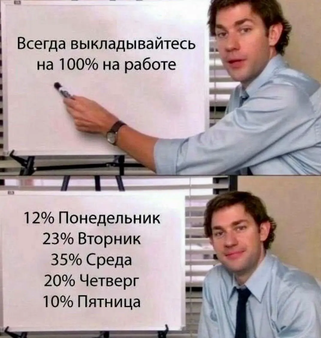 Почему рекрутер | Сетка — социальная сеть от hh.ru