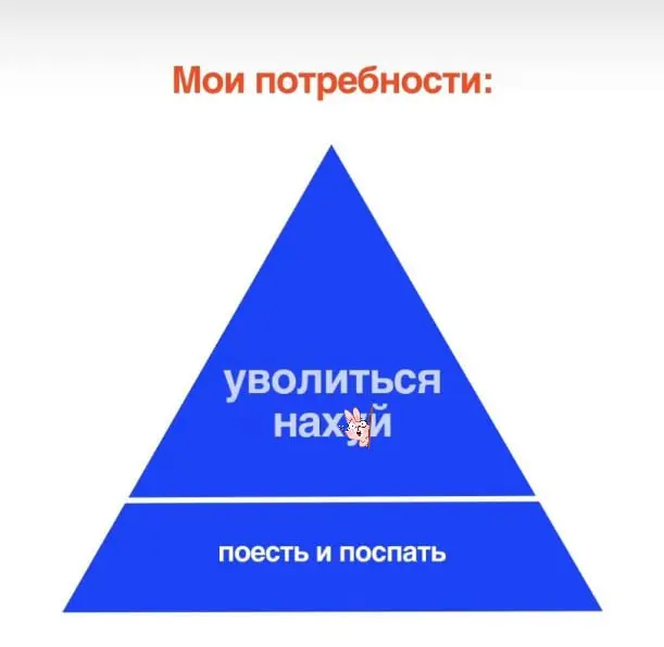 #worklifebalance | Сетка — социальная сеть от hh.ru