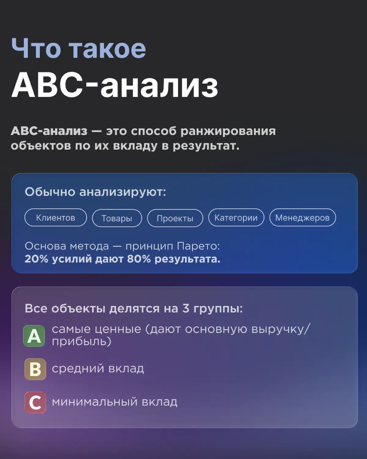 Зачем бизнесу ABC-анализ и что он на самом деле показывает? | Сетка — социальная сеть от hh.ru