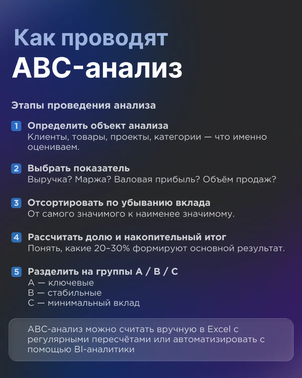 Зачем бизнесу ABC-анализ и что он на самом деле показывает? | Сетка — социальная сеть от hh.ru