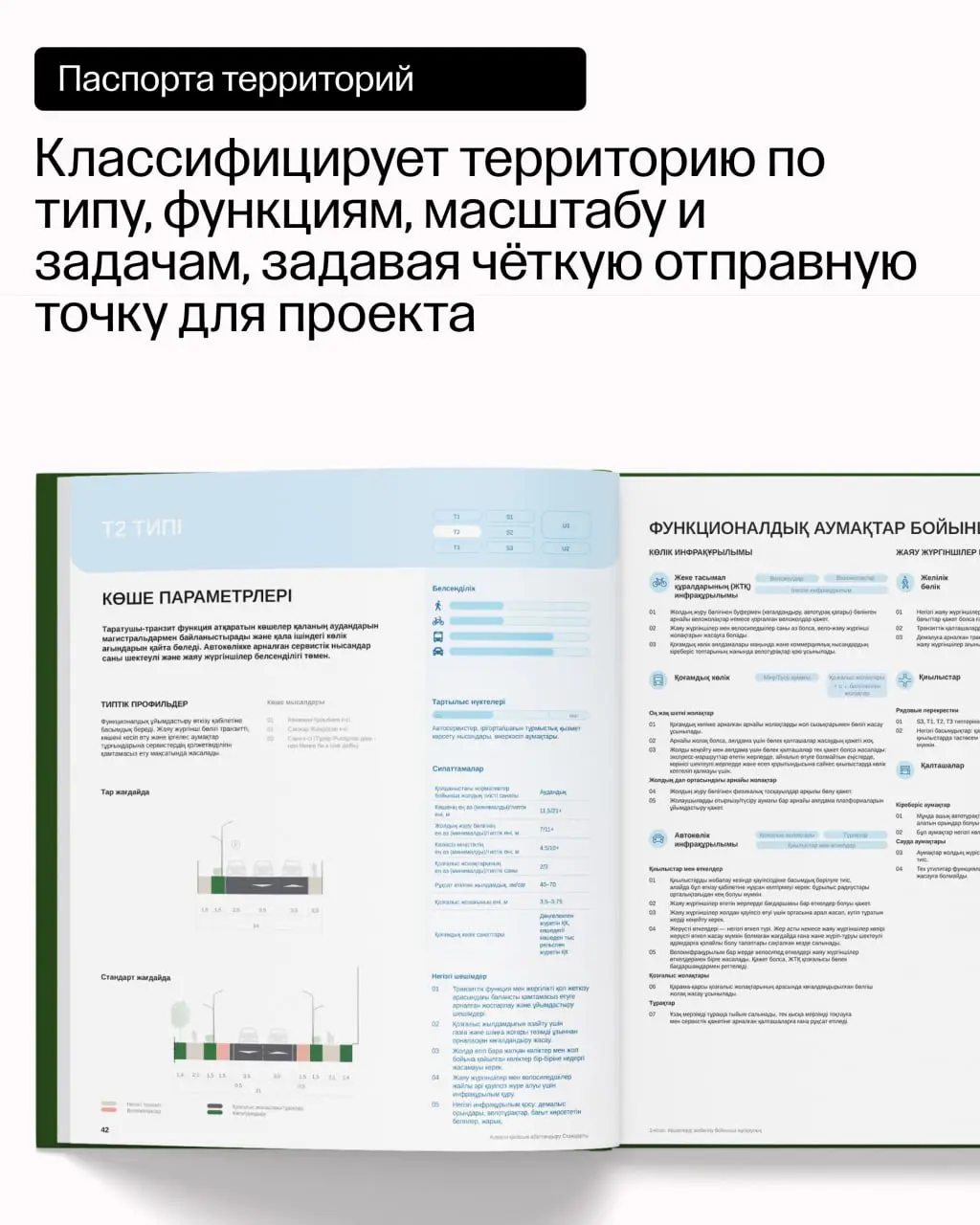 Открываем Книги 1 и 2 Стандарта благоустройства Алматы
Мы тщательно создавали структуру, чтобы всем было удобно пользоваться книгами в жизни.
✦ В центре – паспорт территории | Сетка — социальная сеть от hh.ru
