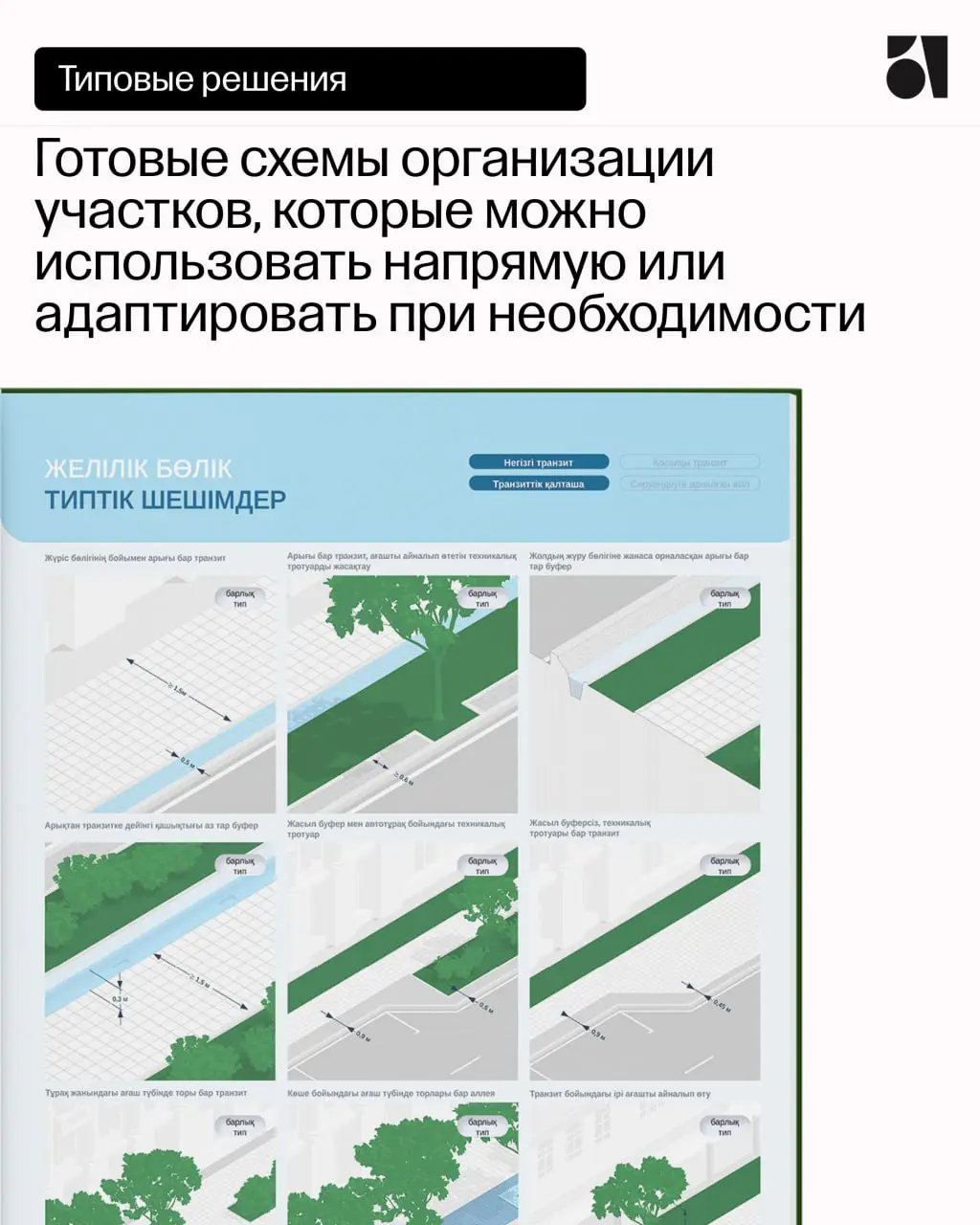 Открываем Книги 1 и 2 Стандарта благоустройства Алматы
Мы тщательно создавали структуру, чтобы всем было удобно пользоваться книгами в жизни.
✦ В центре – паспорт территории | Сетка — социальная сеть от hh.ru