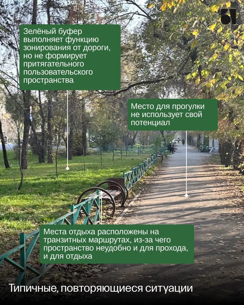 Открываем Книги 1 и 2 Стандарта благоустройства Алматы
Мы тщательно создавали структуру, чтобы всем было удобно пользоваться книгами в жизни.
✦ В центре – паспорт территории | Сетка — социальная сеть от hh.ru