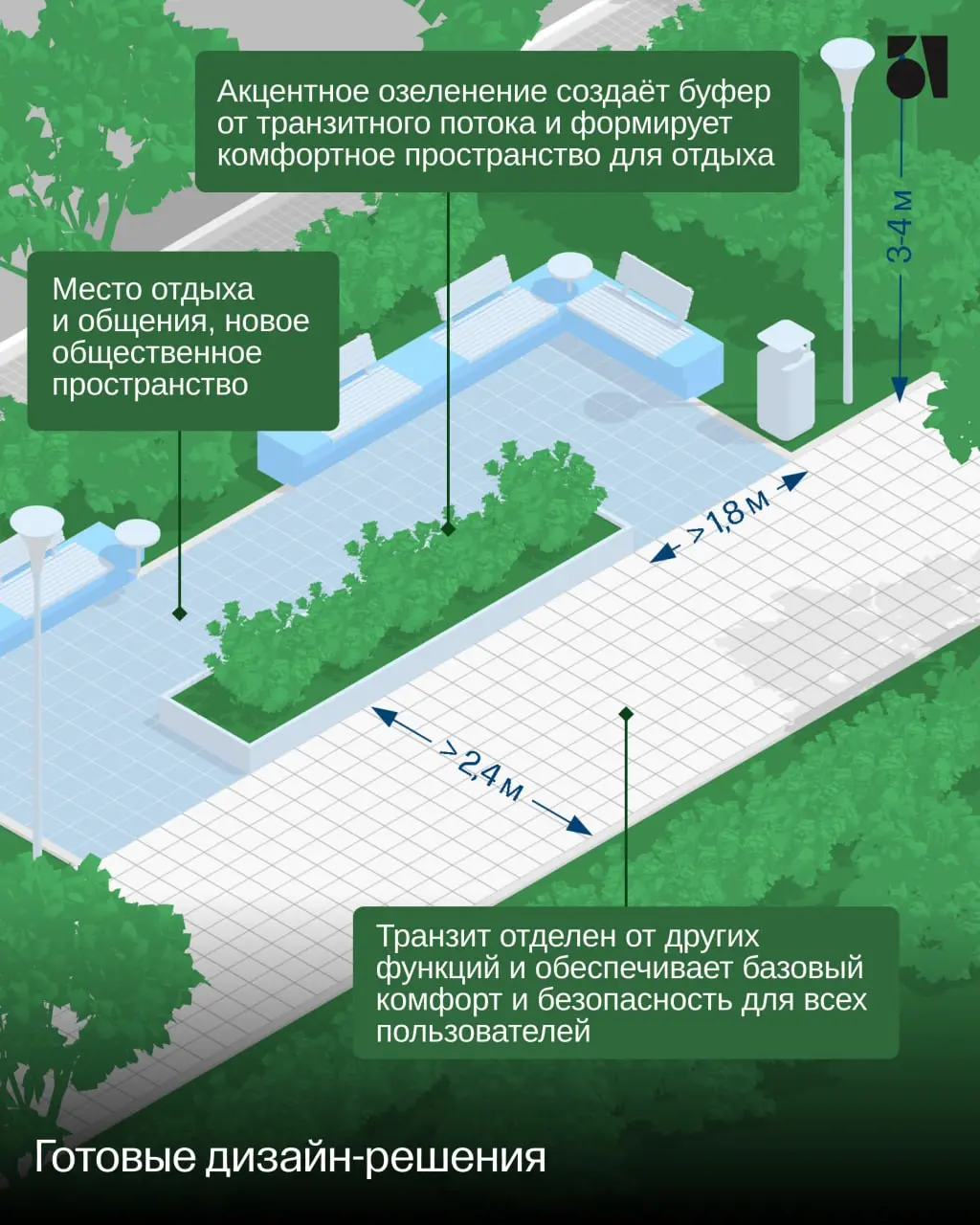Открываем Книги 1 и 2 Стандарта благоустройства Алматы
Мы тщательно создавали структуру, чтобы всем было удобно пользоваться книгами в жизни.
✦ В центре – паспорт территории | Сетка — социальная сеть от hh.ru