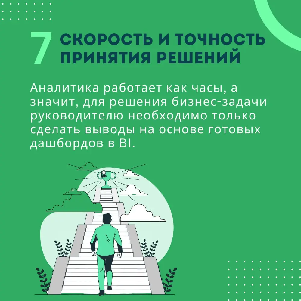 💚 Какие бизнес-задачи может решить корпоративное хранилище данных?
Выделили 7 причин, почему вам стоит внедрить DWH 🚀
Подробнее о том, чем хранилище может быть полезно бизнесу, и как оценить эффективн... | Сетка — социальная сеть от hh.ru