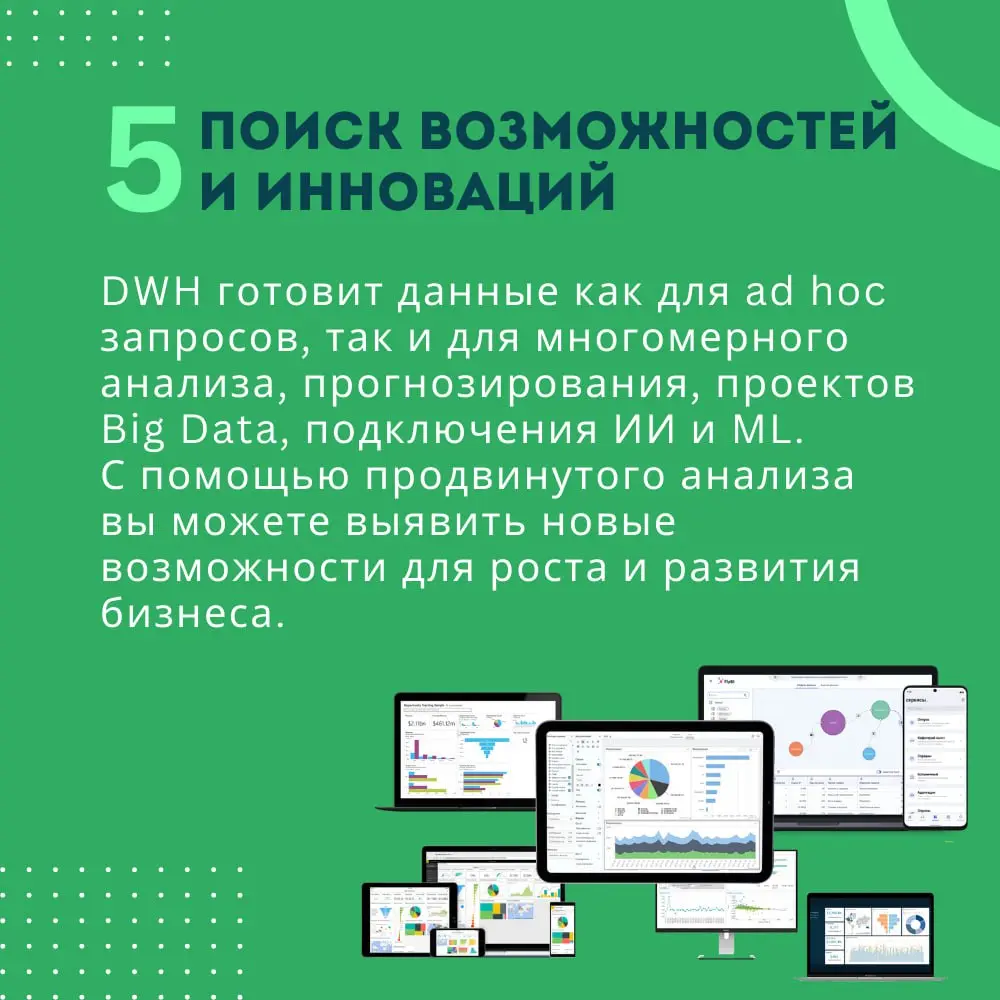 💚 Какие бизнес-задачи может решить корпоративное хранилище данных?
Выделили 7 причин, почему вам стоит внедрить DWH 🚀
Подробнее о том, чем хранилище может быть полезно бизнесу, и как оценить эффективн... | Сетка — социальная сеть от hh.ru