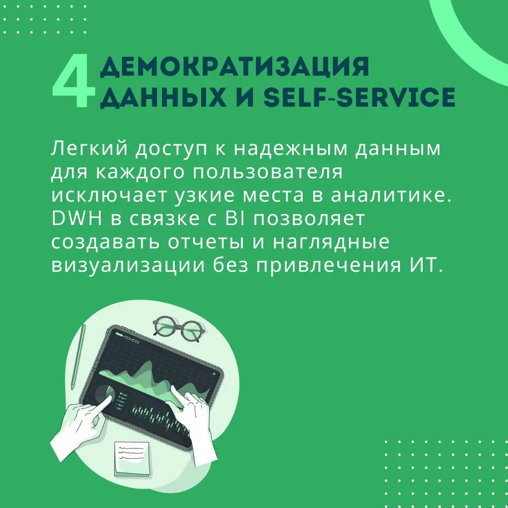 💚 Какие бизнес-задачи может решить корпоративное хранилище данных?
Выделили 7 причин, почему вам стоит внедрить DWH 🚀
Подробнее о том, чем хранилище может быть полезно бизнесу, и как оценить эффективн... | Сетка — социальная сеть от hh.ru