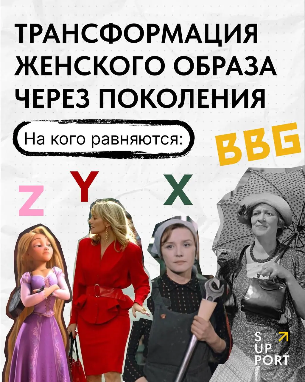 🌸 К 8 Марта мы провели исследование и выяснили, на каких героинь равнялись женщины разных поколений.
Нам было интересно проследить, как менялись идеалы и какие ценности оставались неизменными | Сетка — социальная сеть от hh.ru