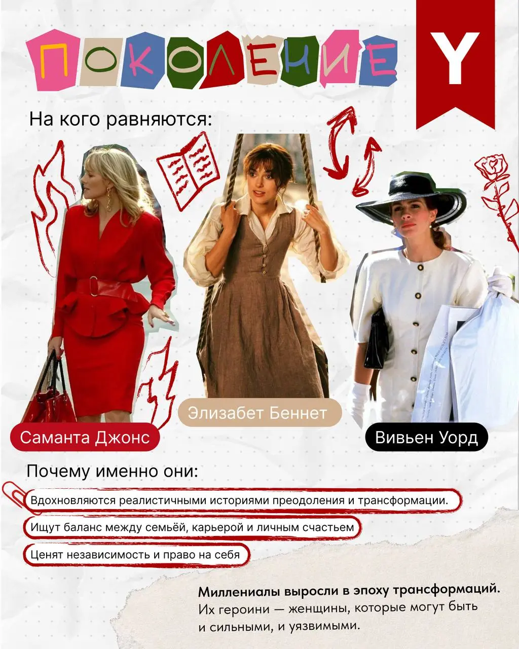 🌸 К 8 Марта мы провели исследование и выяснили, на каких героинь равнялись женщины разных поколений.
Нам было интересно проследить, как менялись идеалы и какие ценности оставались неизменными | Сетка — социальная сеть от hh.ru