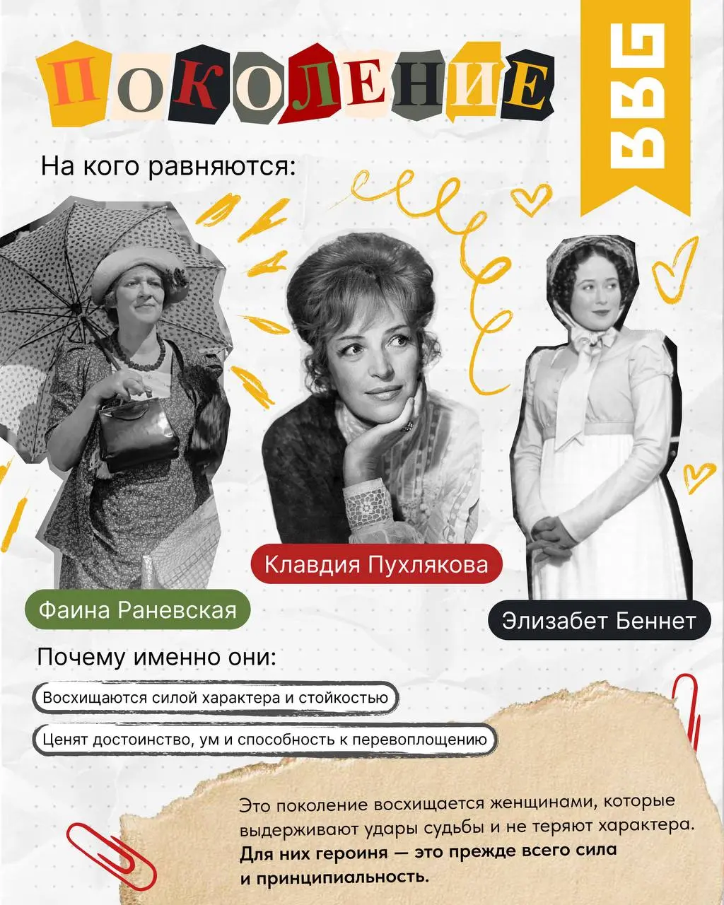 🌸 К 8 Марта мы провели исследование и выяснили, на каких героинь равнялись женщины разных поколений.
Нам было интересно проследить, как менялись идеалы и какие ценности оставались неизменными | Сетка — социальная сеть от hh.ru